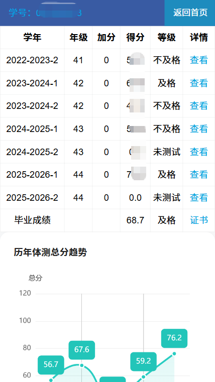 球派体育安全通道
