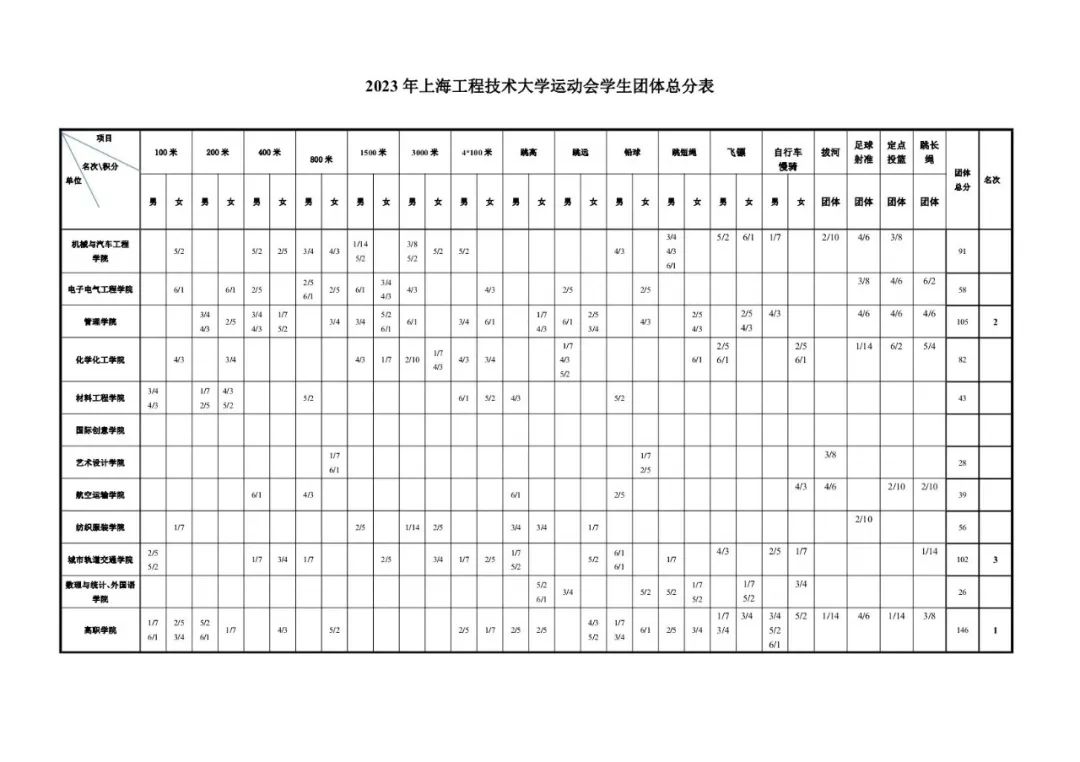 球派体育体育频道