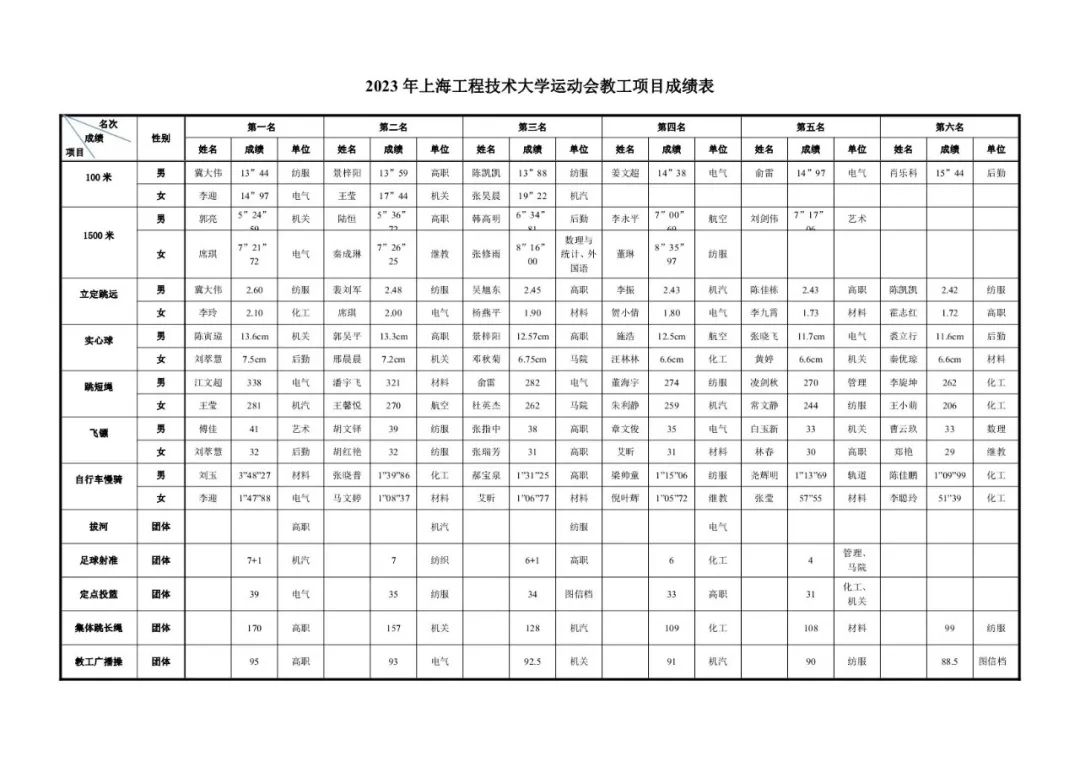 球派体育赛事资讯平台