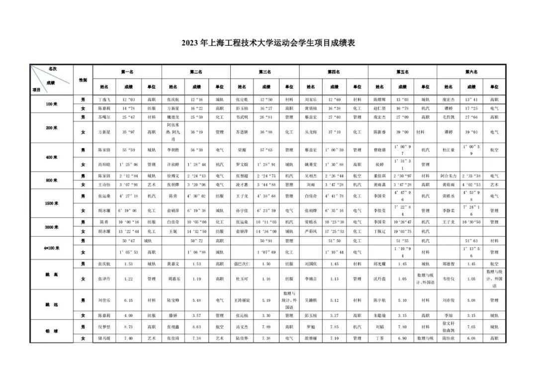 球派体育体育频道
