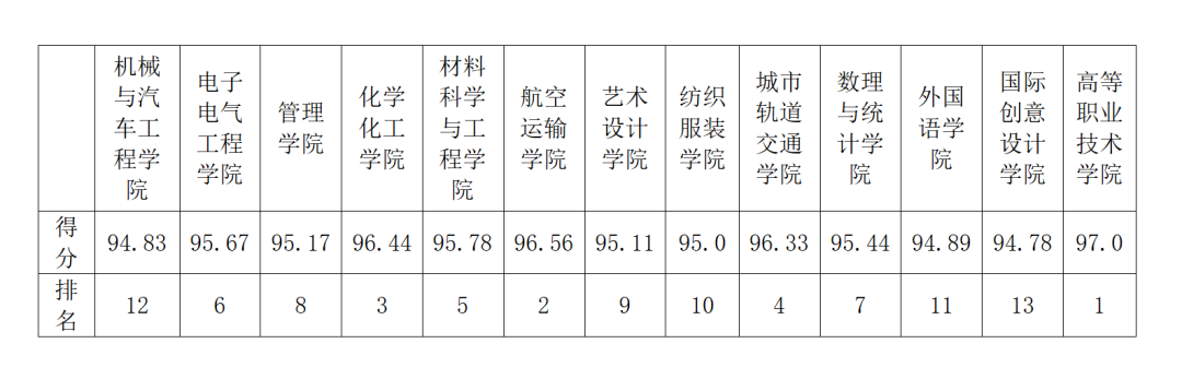 球派体育安全通道