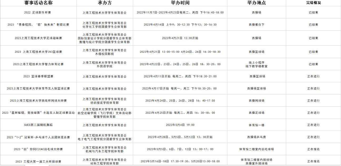 球派体育加速节点