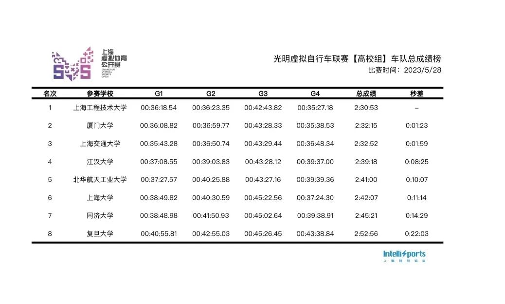 球派体育客户端