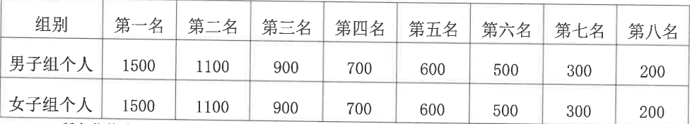球派体育欧冠直播