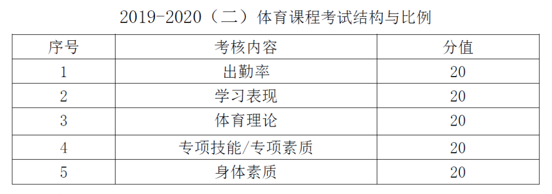 球派体育官方线路