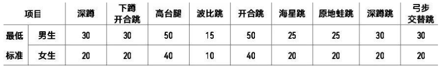 球派体育赛事快讯