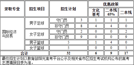 球派体育直播