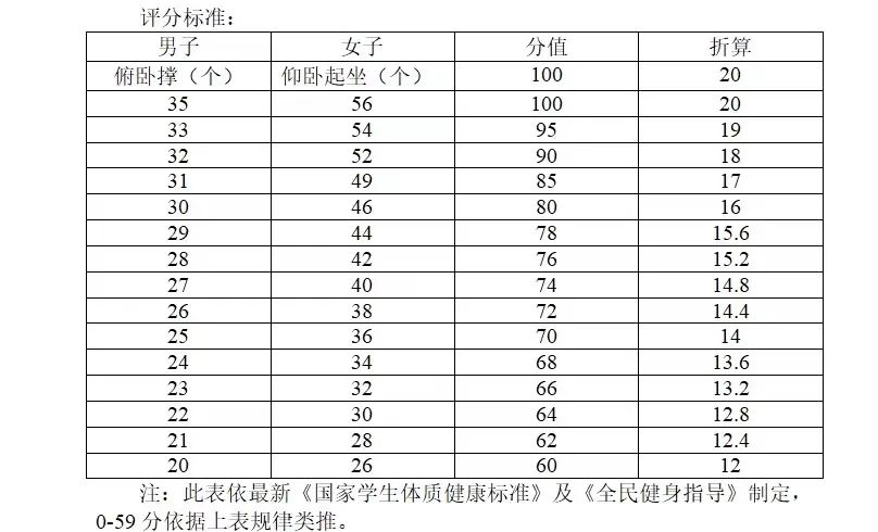球派体育核心通道