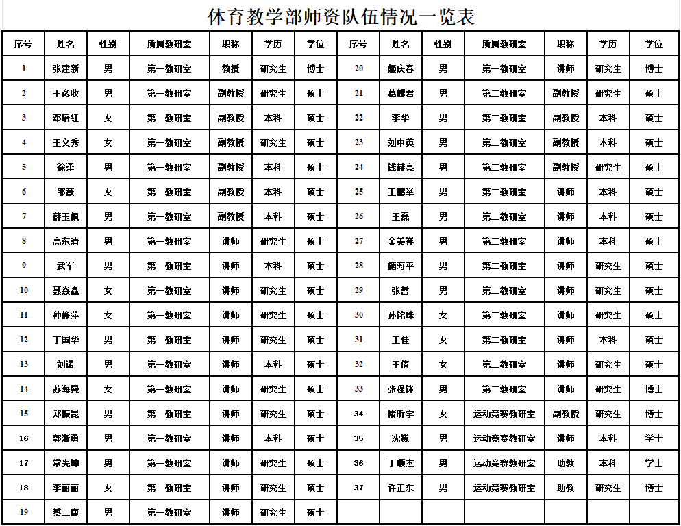 球派体育指定入口