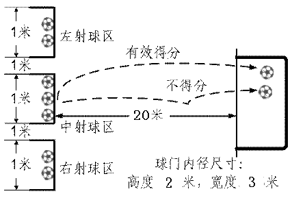 球派体育官方线路