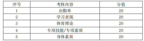 球派体育安全通道