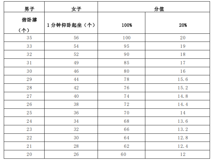球派体育手机版