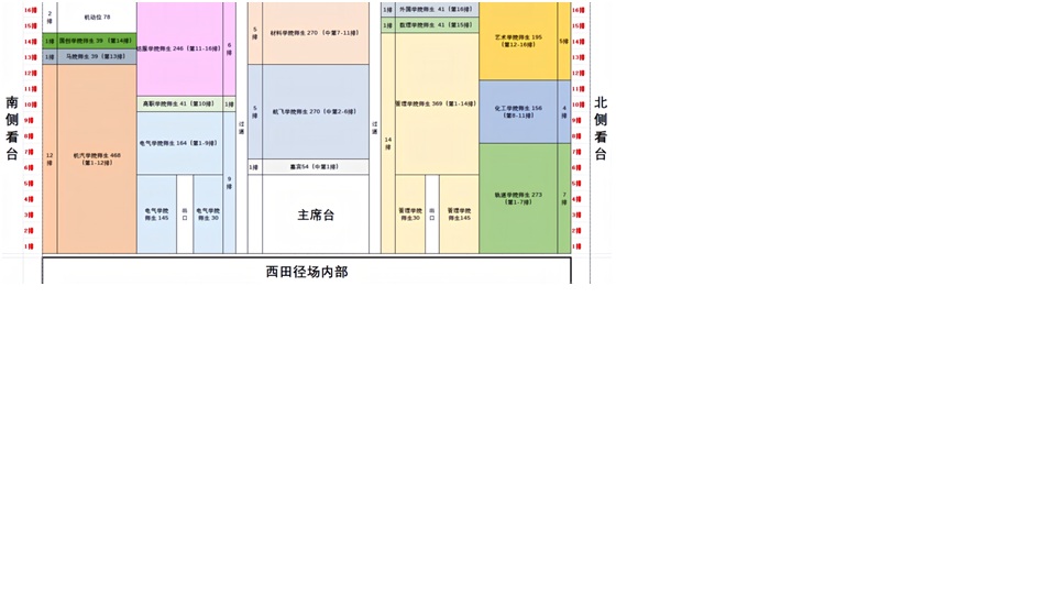 球派体育安全通道